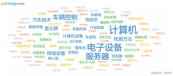 理想或將跨界“元宇宙”,技術上成功的可能性有多大? 理想或將跨界“元宇宙”,技術上成功的可能性有多大?