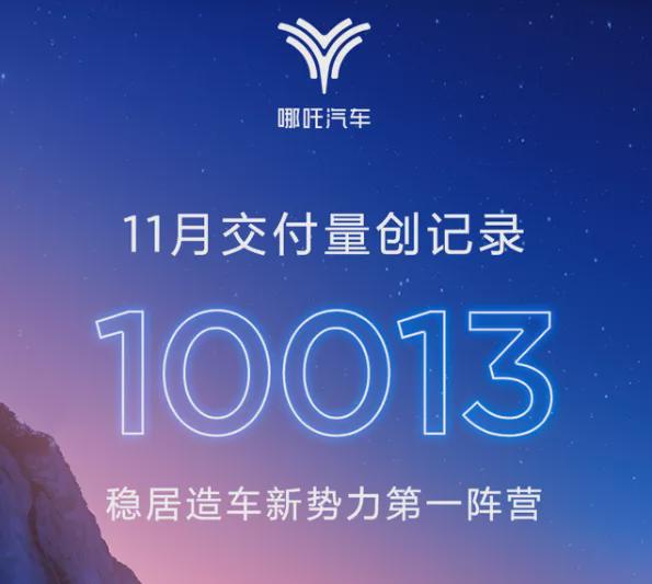 12月剛過沒幾天,這些車企已經迫不及待公佈銷量成績了! 12月剛過沒幾天,這些車企已經迫不及待公佈銷量成績了!