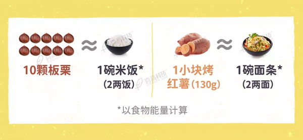 秋天長得慢?家長做到這4點,孩子身高不會矮 秋天長得慢?家長做到這4點,孩子身高不會矮