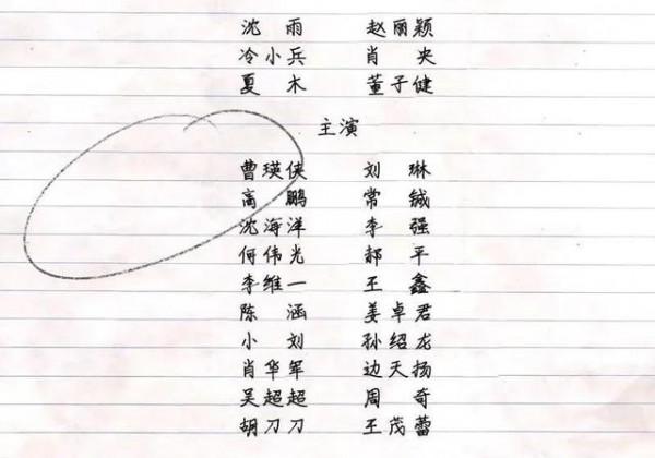 《誰是兇手》一點都不懸疑，兇手早就出現了，就在片頭的相框裡