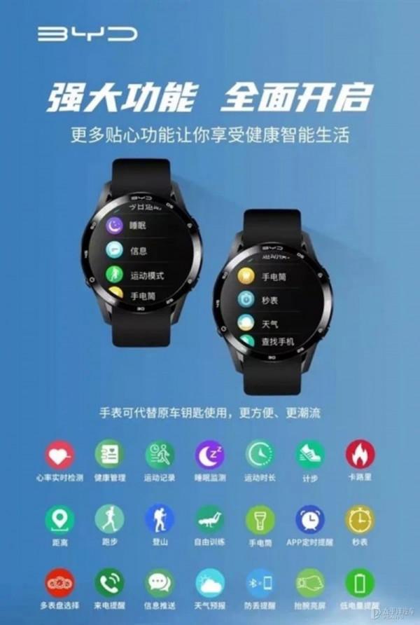 比亞迪將推智慧手錶鑰匙 免費招募體驗官