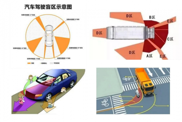 鐳神智慧補盲神器CH64W超大視角車規混合固態鐳射雷達 正式釋出