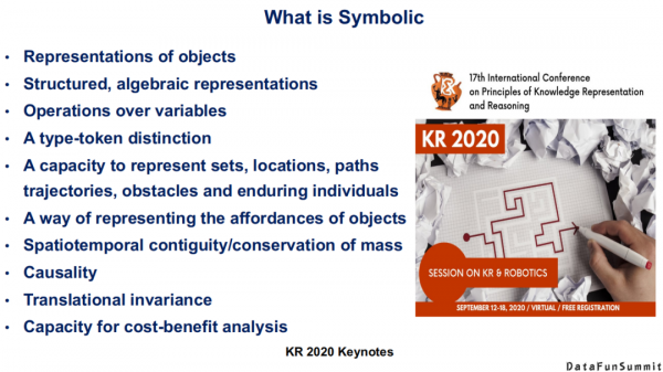 東南大學王萌：“神經+符號”學習與多模態知識發現