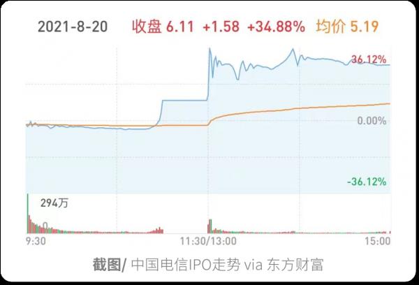 幾個撿錢的好路子 幾個撿錢的好路子