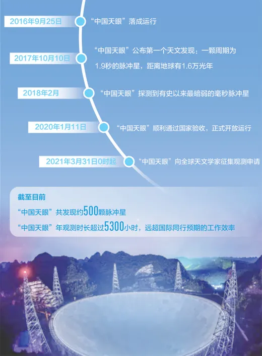 2022年首篇Nature封面論文,中國團隊打造 2022年首篇Nature封面論文,中國團隊打造