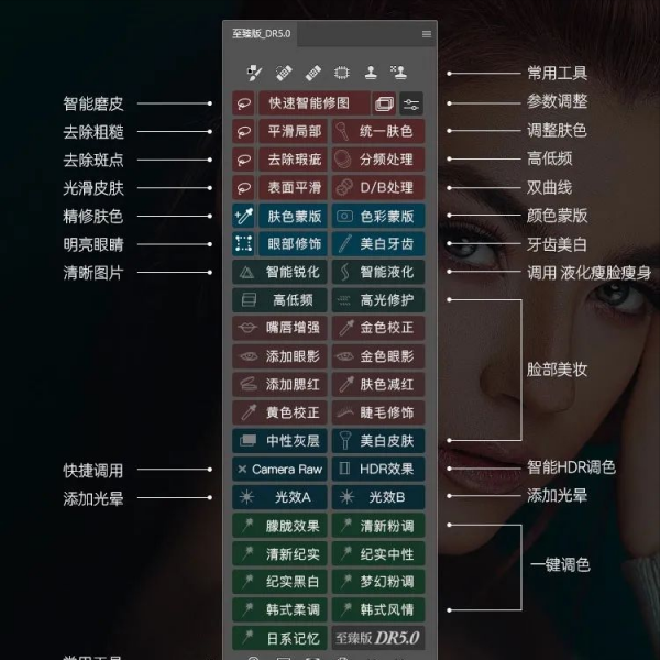 Adobe的這些外掛最近紛紛釋出2022版，看完我立馬換上了PS2022