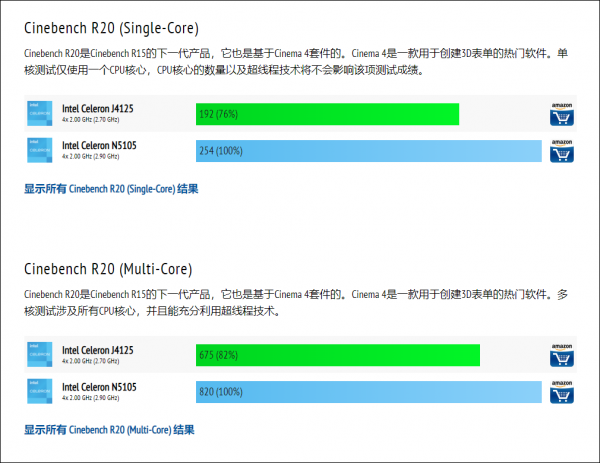 次時代NAS來了！威聯通TS-264C值不值？資料對比+拆解告訴你