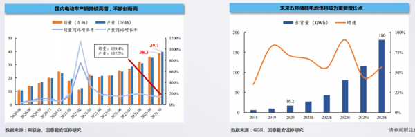 機構佈局跨年行情的最後機會！附十二月三大主線核心名單