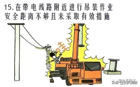 最新安全生產百錯圖及漫畫！（收藏學習）