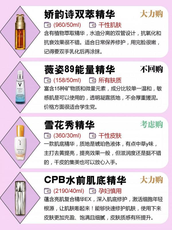 你會用你的精華嗎？