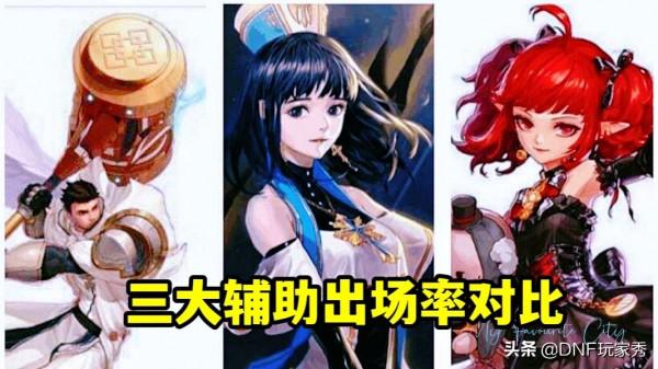 DNF：為競速而生的職業，前50名佔據15席，內卷太嚴重了