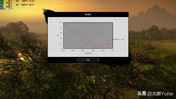 「評測」礦潮無情APU有情——5600G APU開箱測評