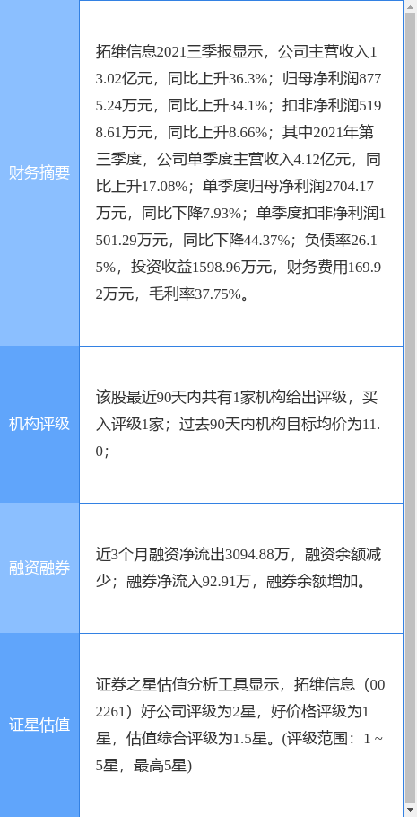 拓維資訊最新公告:擬設子公司 打造基於開源鴻蒙的行業發行版作業系統 拓維資訊最新公告:擬設子公司 打造基於開源鴻蒙的行業發行版作業系統