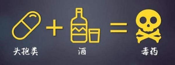 &OpenCurlyDoubleQuote;頭孢配酒，說走就走&rdquo;？除了頭孢，還有哪些藥不能沾酒？快瞧瞧