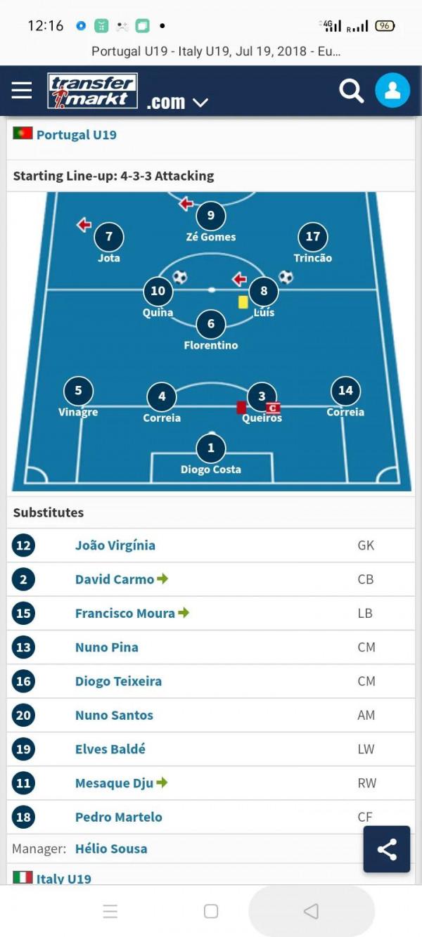 義大利99年齡一代成長之路