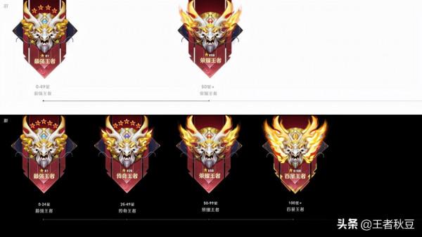 王者榮耀：S26賽季需知的7點新變化，暗信必然崛起，守約會加強