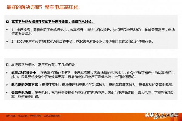 電動車產業研究：看好格局好、彈性大的零部件投資機會