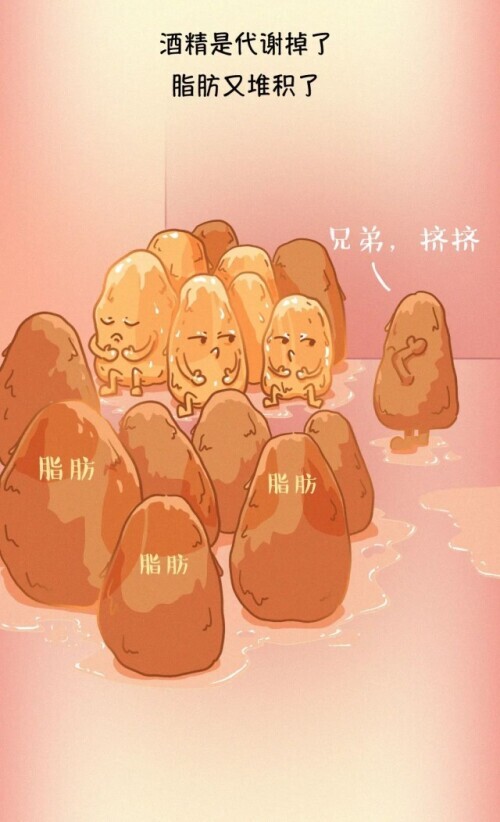 肝臟受傷全過程