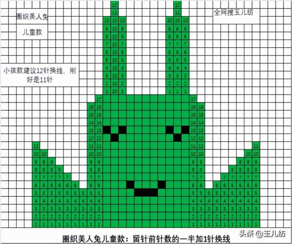 2021編織圖紙，讓新手學習更簡單，讓寶媽愛上手工