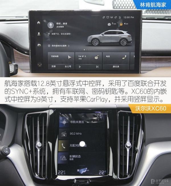 給家人更好的保護 林肯航海家VS沃爾沃XC60 給家人更好的保護 林肯航海家VS沃爾沃XC60