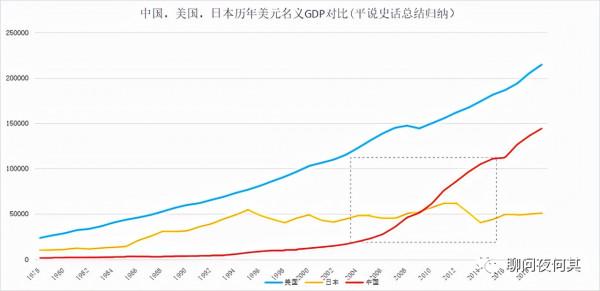從生育率暴跌到負利率國債,這一代人的養老問題如何解決? 從生育率暴跌到負利率國債,這一代人的養老問題如何解決?