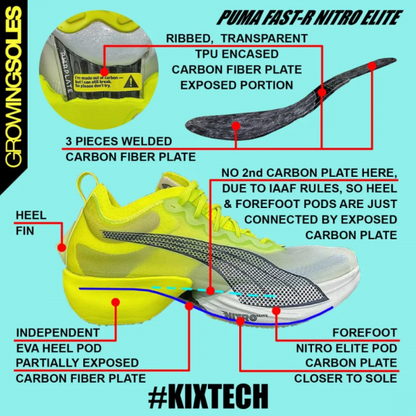 2022年大劇透！21雙新品跑鞋搶先看