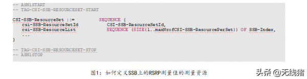 提升5G切換成功率 提升5G切換成功率