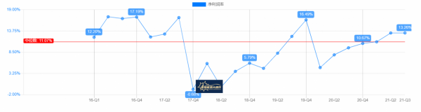 科達利,鋰電池細分行業絕對龍頭,寧德時代對它依賴度高達80% 科達利,鋰電池細分行業絕對龍頭,寧德時代對它依賴度高達80%