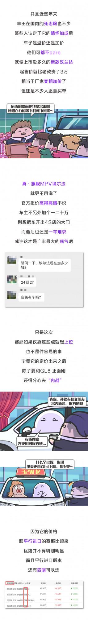 國內賣價比美版貴10萬！豐田賽那是直接出廠先加好價了嗎？