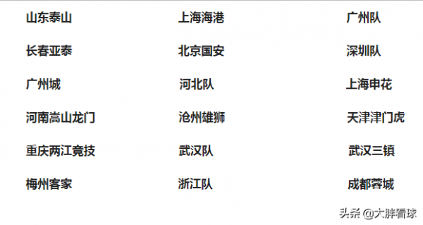 你看到金元足球留下的一地雞毛，我看到中超開始走上正軌