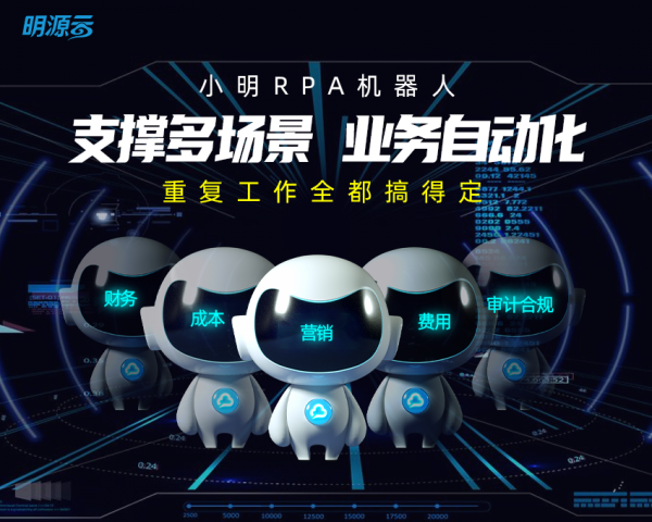 2022年,這8個省市最有前景? 2022年,這8個省市最有前景?