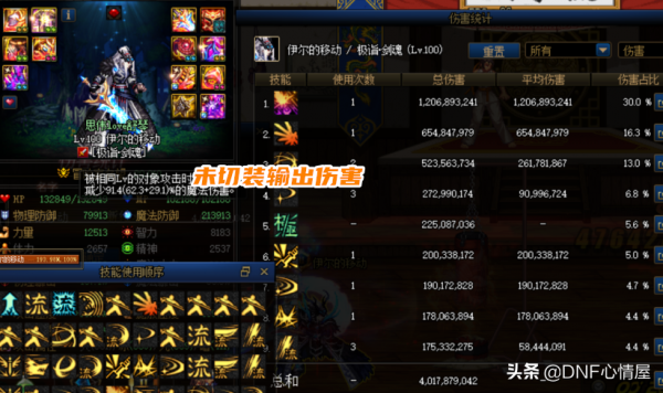 DNF：劍魂盧克西搭配，歧路切裝對武器重要性，二覺傷害更突出