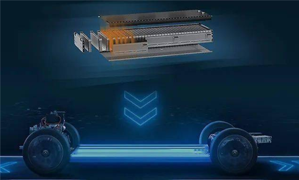 -30℃也不怕!鋰電池自加熱技術新突破 -30℃也不怕!鋰電池自加熱技術新突破