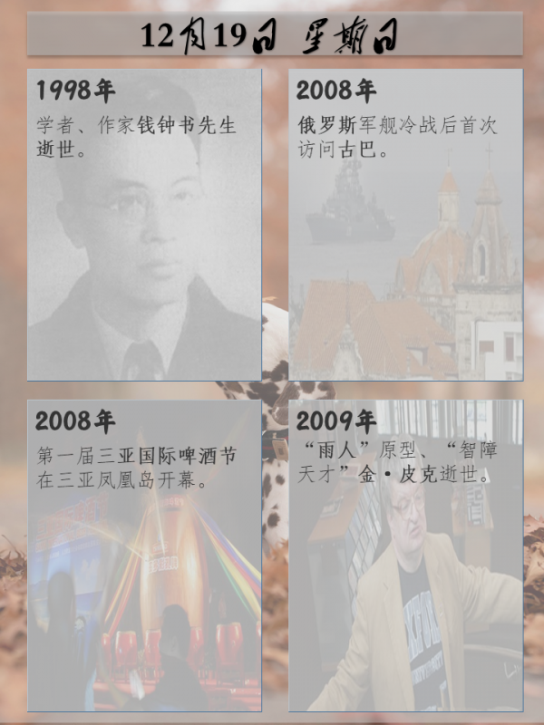 歷史上的今天｜12月19日——星期日