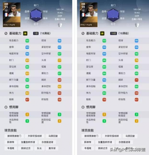 未授權傳奇中場TOP10!實況足球無法推出的十大中場巨星盤點 未授權傳奇中場TOP10!實況足球無法推出的十大中場巨星盤點