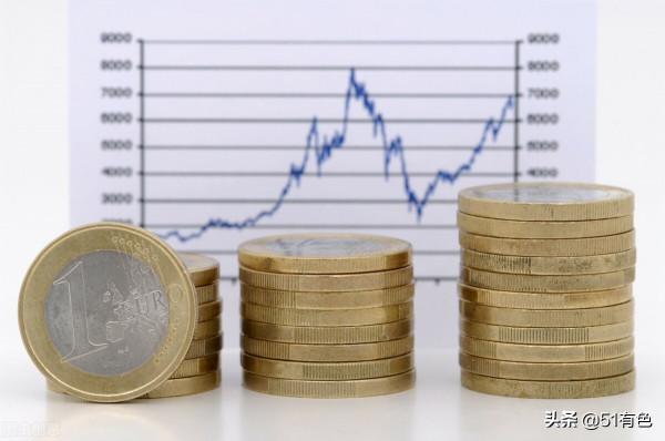 1月14日：銅價行情就像過山車，昨日爆漲今日爆跌