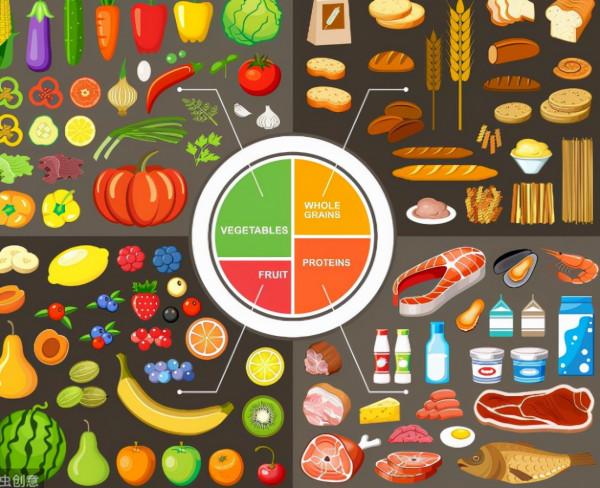 膽固醇、甘油三酯、脂蛋白超標？血脂與日常飲食關係多大？如何調