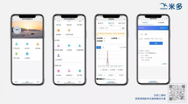 什麼是“一物一碼”,“一物一碼”是如何實現的? 什麼是“一物一碼”,“一物一碼”是如何實現的?