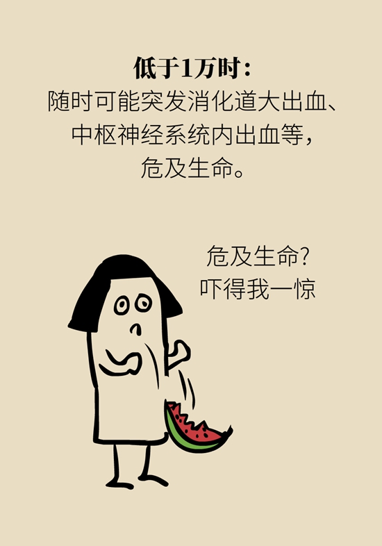 身上出現紅斑、紅點別不當回事，警惕癌變