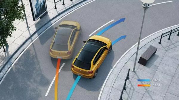 10萬預算的日常通勤車，2021款大眾Polo Plus合適在哪？