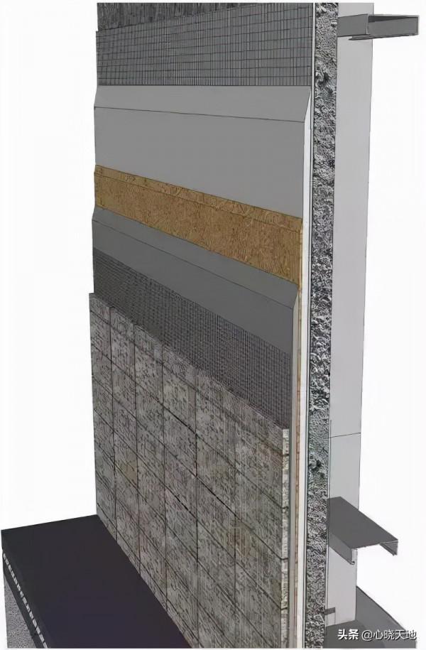 地面、吊頂、牆面三維節點做法就在這篇了 地面、吊頂、牆面三維節點做法就在這篇了