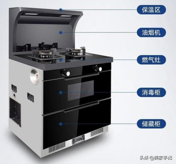為了讓父母接受這些“廚房新玩意”，我費盡口舌，如今他們真香了
