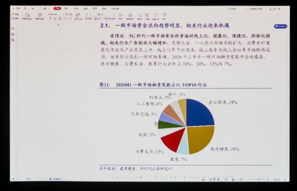 買入門級智慧商務投影儀,就選明基E520,不花冤枉錢 買入門級智慧商務投影儀,就選明基E520,不花冤枉錢