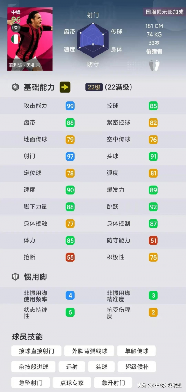 1.5倍卡包值得抽嗎？國服利物浦時刻託雷斯領銜九大傳奇簡析