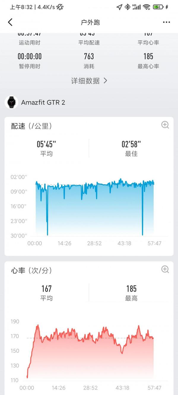 晨跑第一季，華米帶給我的痛