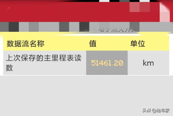 瑕疵車值不值得買?這輛賓士CLA45只要30萬,比市場價便宜5萬 瑕疵車值不值得買?這輛賓士CLA45只要30萬,比市場價便宜5萬