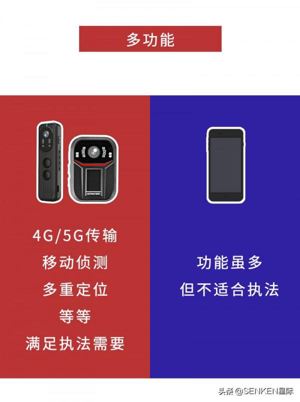 去抓嫖娼，難道還用手機來記錄嗎？