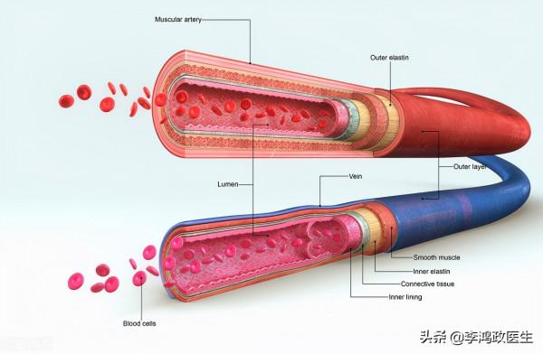 女子胸悶,就醫時測不到血壓摸不著脈搏,醫生:東方美人病 女子胸悶,就醫時測不到血壓摸不著脈搏,醫生:東方美人病