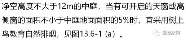 關於中庭排煙你知道多少？它是如何分類的？本文詳細講解