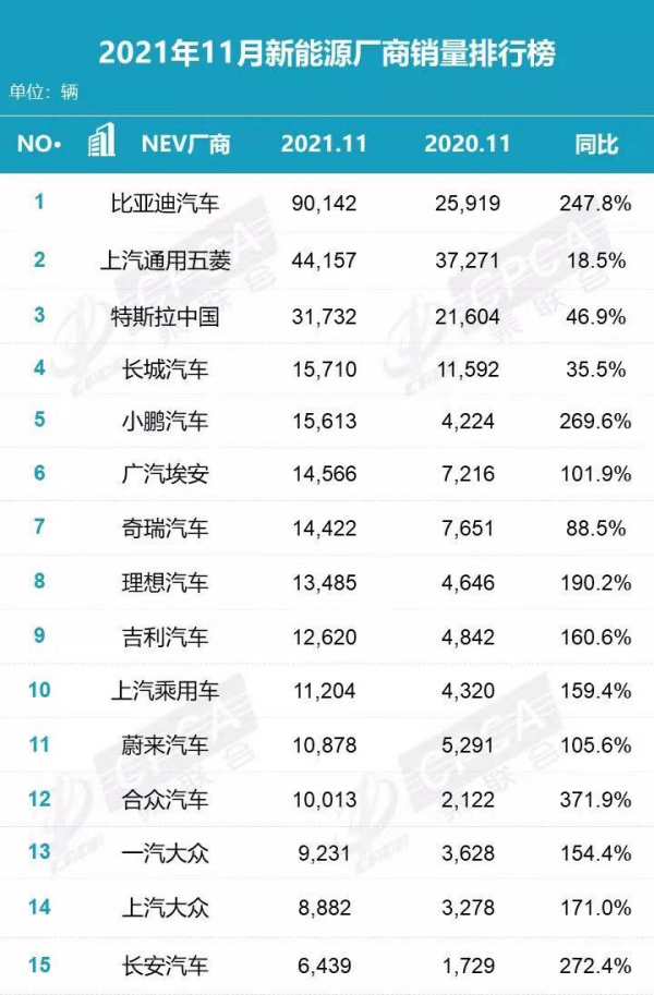 年度最後一次資料釋出，銷量下滑卻是經銷商的好日子？
